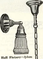 An illustration from A plan book of Harris homes. (1918)