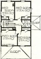 An illustration from A plan book of Harris homes. (1918)