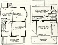 An illustration from A plan book of Harris homes. (1918)