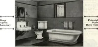 An illustration from A plan book of Harris homes. (1918)
