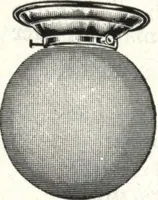 An illustration from A plan book of Harris homes. (1918)