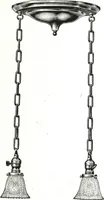 An illustration from A plan book of Harris homes. (1918)