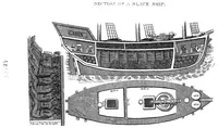 An illustration from Letters on the Colonization Society : with a view of its probable results ... : addressed to the Hon. C.F. Mercer, M.H.R.U.S. (1832)
