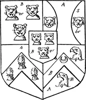 Picture 46 of 148 from A visitation of the county of Kent (1906), leaf 60