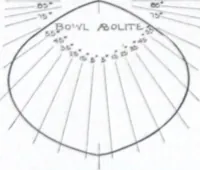 Picture 22 of 43 from Abolites porcelain-enameled steel reflector equipment for efficient and economical industrial lighting. (1919), leaf 13