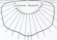 Picture 26 of 43 from Abolites porcelain-enameled steel reflector equipment for efficient and economical industrial lighting. (1919), leaf 14