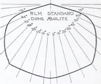 Picture 7 of 43 from Abolites porcelain-enameled steel reflector equipment for efficient and economical industrial lighting. (1919), leaf 8