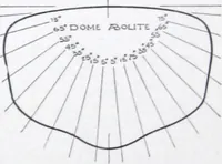 Picture 8 of 43 from Abolites porcelain-enameled steel reflector equipment for efficient and economical industrial lighting. (1919), leaf 8
