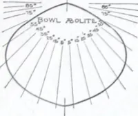 Picture 9 of 43 from Abolites porcelain-enameled steel reflector equipment for efficient and economical industrial lighting. (1919), leaf 9