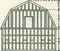 An illustration from Aladdin Houses 1915 (1915)