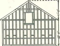An illustration from Aladdin Houses 1915 (1915)