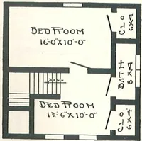 An illustration from Aladdin Houses 1915 (1915)