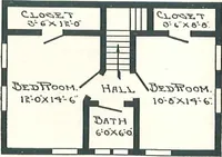 An illustration from Aladdin Houses 1915 (1915)