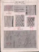 Picture 4 of 12 from Album of cross stitch and embroidery. (1915), leaf 13