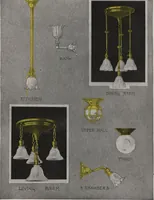 An illustration from Alladin homecraft market place (1915)