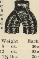 An illustration from Alladin homecraft market place (1915)