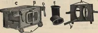 An illustration from Alladin homecraft market place (1915)
