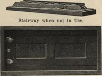 An illustration from Alladin homecraft market place (1915)