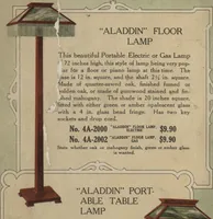 An illustration from Alladin homecraft market place (1915)