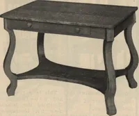 An illustration from Alladin homecraft market place (1915)