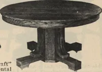 An illustration from Alladin homecraft market place (1915)