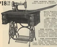 An illustration from Alladin homecraft market place (1915)