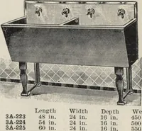 An illustration from Alladin homecraft market place (1915)