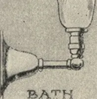 An illustration from Alladin homecraft market place (1915)