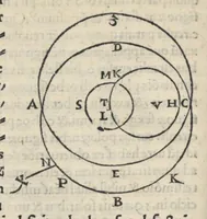 Picture 2 of 12 from Alpetragii Arabi Planetarum theorica phisicis rationibus probata, nuperrime Latinis litteris mandata a Calo calonymos Hebreo Neapolitano (1531), leaf 31