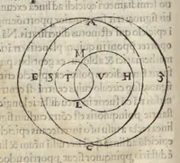 An illustration from Alpetragii Arabi Planetarum theorica phisicis rationibus probata, nuperrime Latinis litteris mandata a Calo calonymos Hebreo Neapolitano (1531)