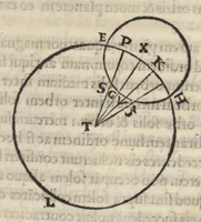 Picture 5 of 12 from Alpetragii Arabi Planetarum theorica phisicis rationibus probata, nuperrime Latinis litteris mandata a Calo calonymos Hebreo Neapolitano (1531), leaf 38