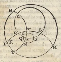 Picture 6 of 12 from Alpetragii Arabi Planetarum theorica phisicis rationibus probata, nuperrime Latinis litteris mandata a Calo calonymos Hebreo Neapolitano (1531), leaf 41