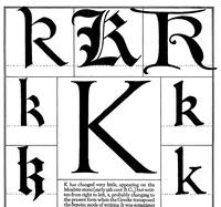 Picture 5 of 14 from Alphabet Fifteen Interpretive Designs Drawn And Arranged With Explanatory Text And Illustrations (1918), leaf 70