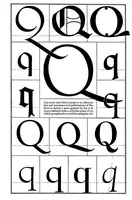 An illustration from Alphabet Fifteen Interpretive Designs Drawn And Arranged With Explanatory Text And Illustrations (1918)