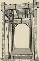 An illustration from American carpenter and builder, august 1906 (1906)