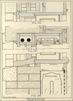 Picture 122 of 277 from American carpenter and builder, august 1906 (1906), leaf 34