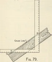 Picture 125 of 277 from American carpenter and builder, august 1906 (1906), leaf 35
