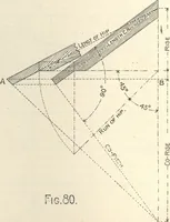 Picture 126 of 277 from American carpenter and builder, august 1906 (1906), leaf 35