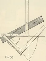 Picture 128 of 277 from American carpenter and builder, august 1906 (1906), leaf 37