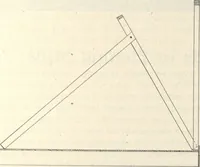 An illustration from American carpenter and builder, august 1906 (1906)