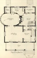 Picture 146 of 277 from American carpenter and builder, august 1906 (1906), leaf 50