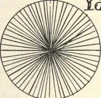Picture 160 of 277 from American carpenter and builder, august 1906 (1906), leaf 59