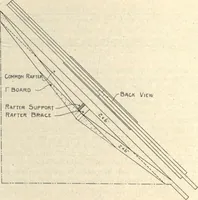 Picture 173 of 277 from American carpenter and builder, august 1906 (1906), leaf 77