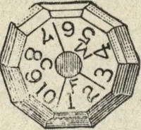 Picture 182 of 277 from American carpenter and builder, august 1906 (1906), leaf 81
