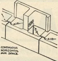 Picture 236 of 277 from American carpenter and builder, august 1906 (1906), leaf 98