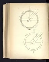 An illustration from Annuario astronomico R. Osservatorio astronomico di Torino, 1911 (1911)