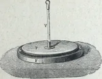 An illustration from Applications generales de l'electricite : appareils scientifiques (1889)
