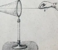 An illustration from Applications generales de l'electricite : appareils scientifiques (1889)