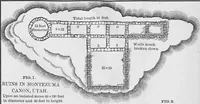 Picture 32 of 74 from Archaeological pamphlets (1880), leaf 104