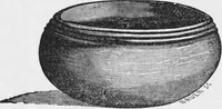 An illustration from Archaeological pamphlets (1880)